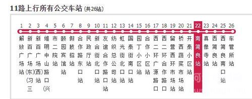 11路公交车路线