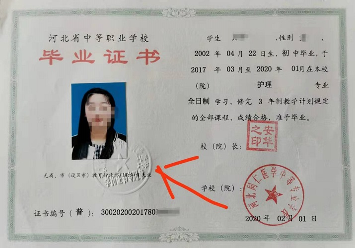 河北同仁医学院学生毕业生