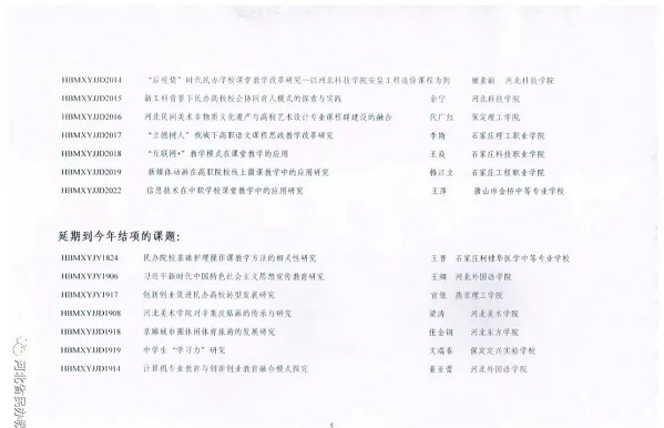 2020年度协会立项课题结项名单2