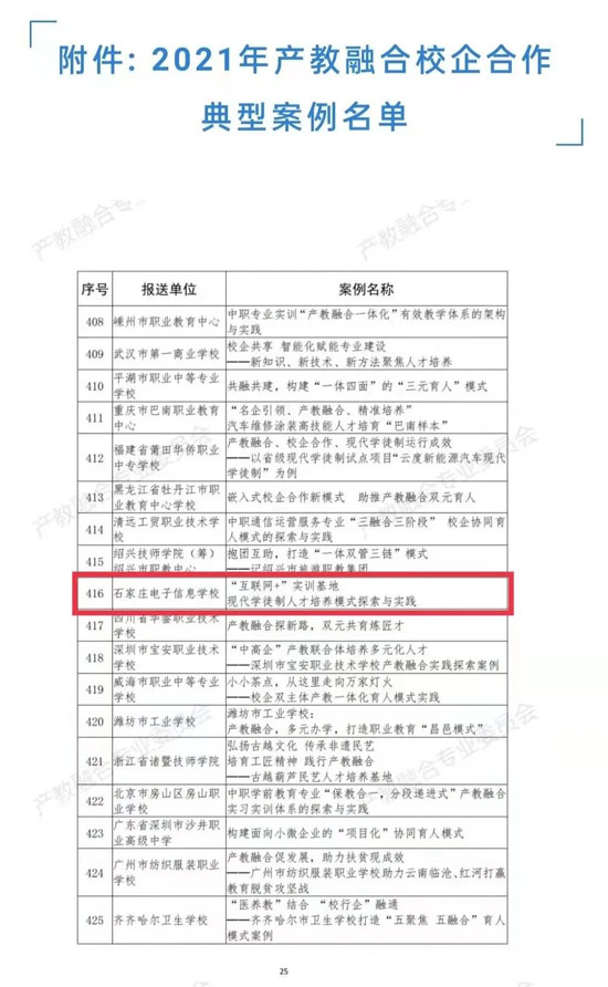 关于公布2021年产教融合校企合作典型案例的公告
