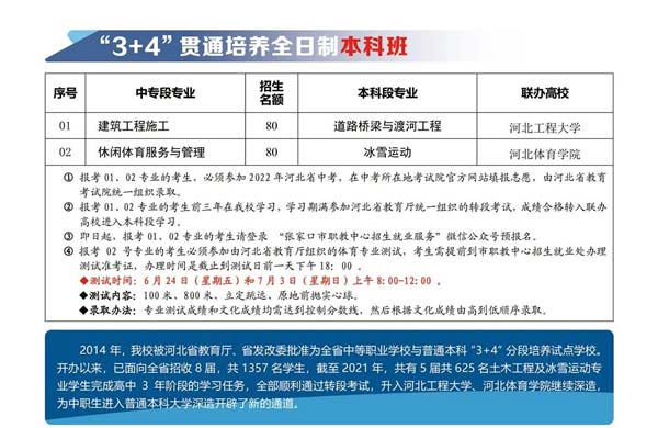 张家口职教中心2022年3+4本科招生计划