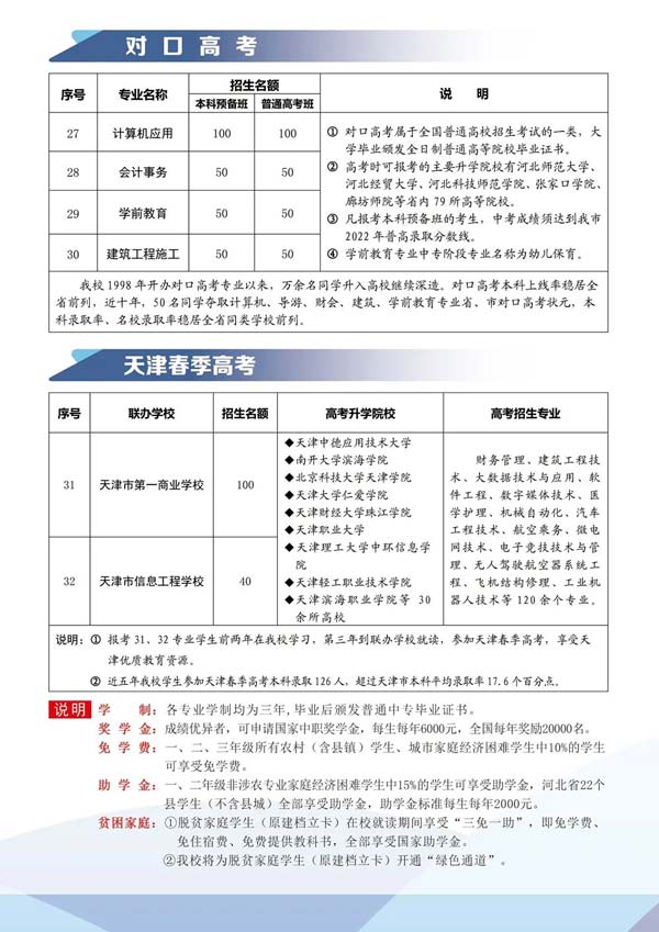 张家口职教中心2022年对口高考和天津高考招生专业计划