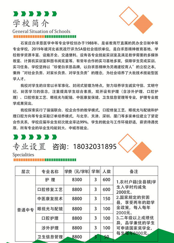 石家庄白求恩医学院2022年招生计划
