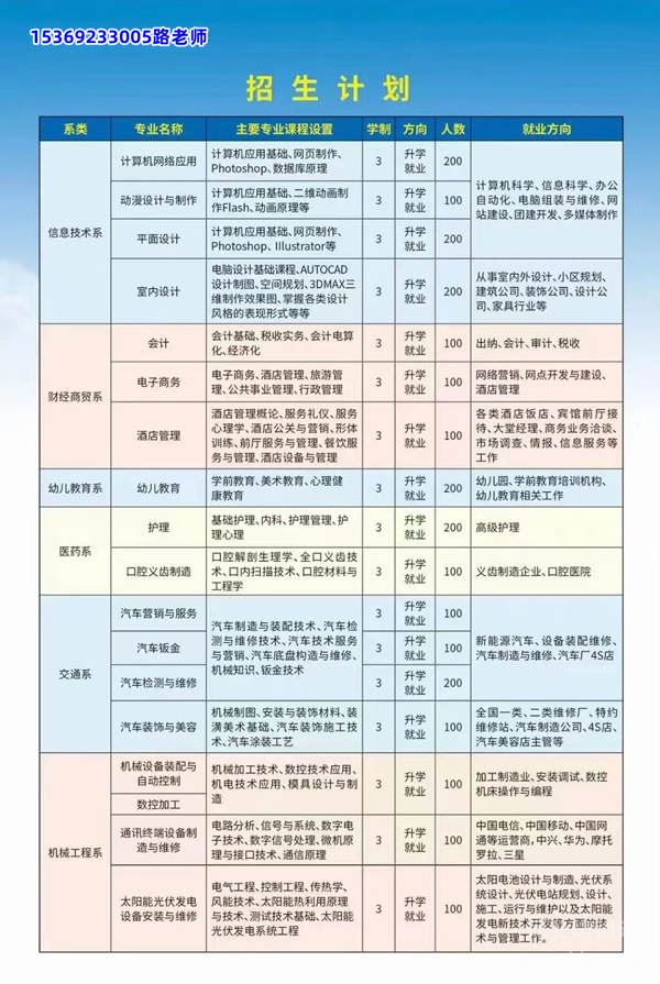 2022年保定万维科技技工学校电子版招生简章3