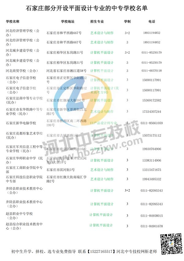 2022年石家庄招生平面设计专业的中专学校名单