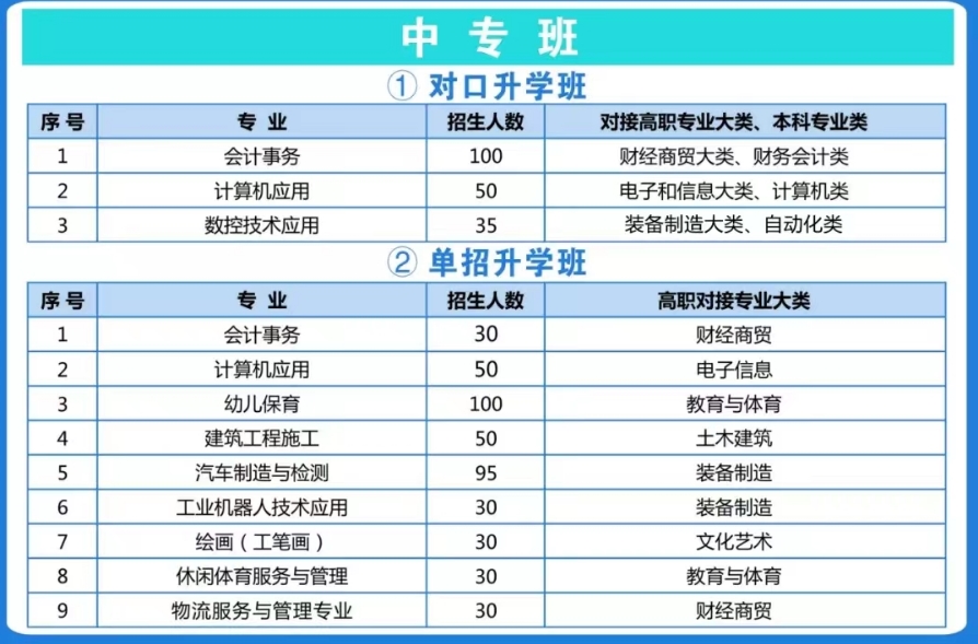 河北沧州财经学校_沧州财经学校贴吧_沧州财经学校现在名称