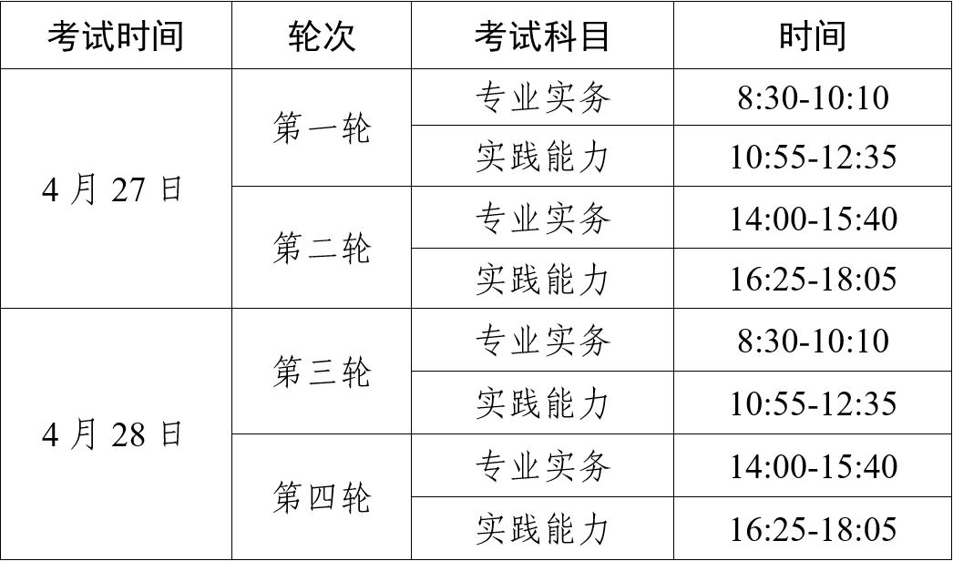 2024年护士资格考试考试时间及考试科目