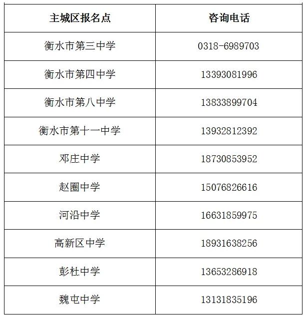 衡水主城区中考报名咨询